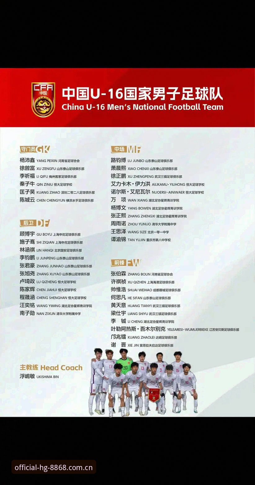 hg8868皇冠下载教程 揭秘:U17世界杯抽签结果出炉,中国足球未来之星在这里见证